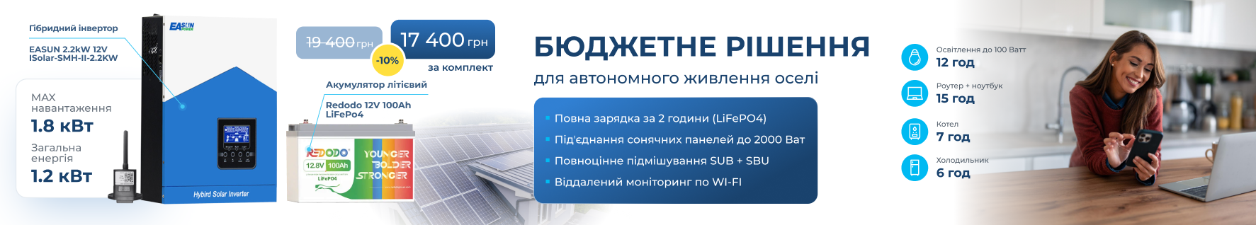 Альтернативная Энергетика photo 1